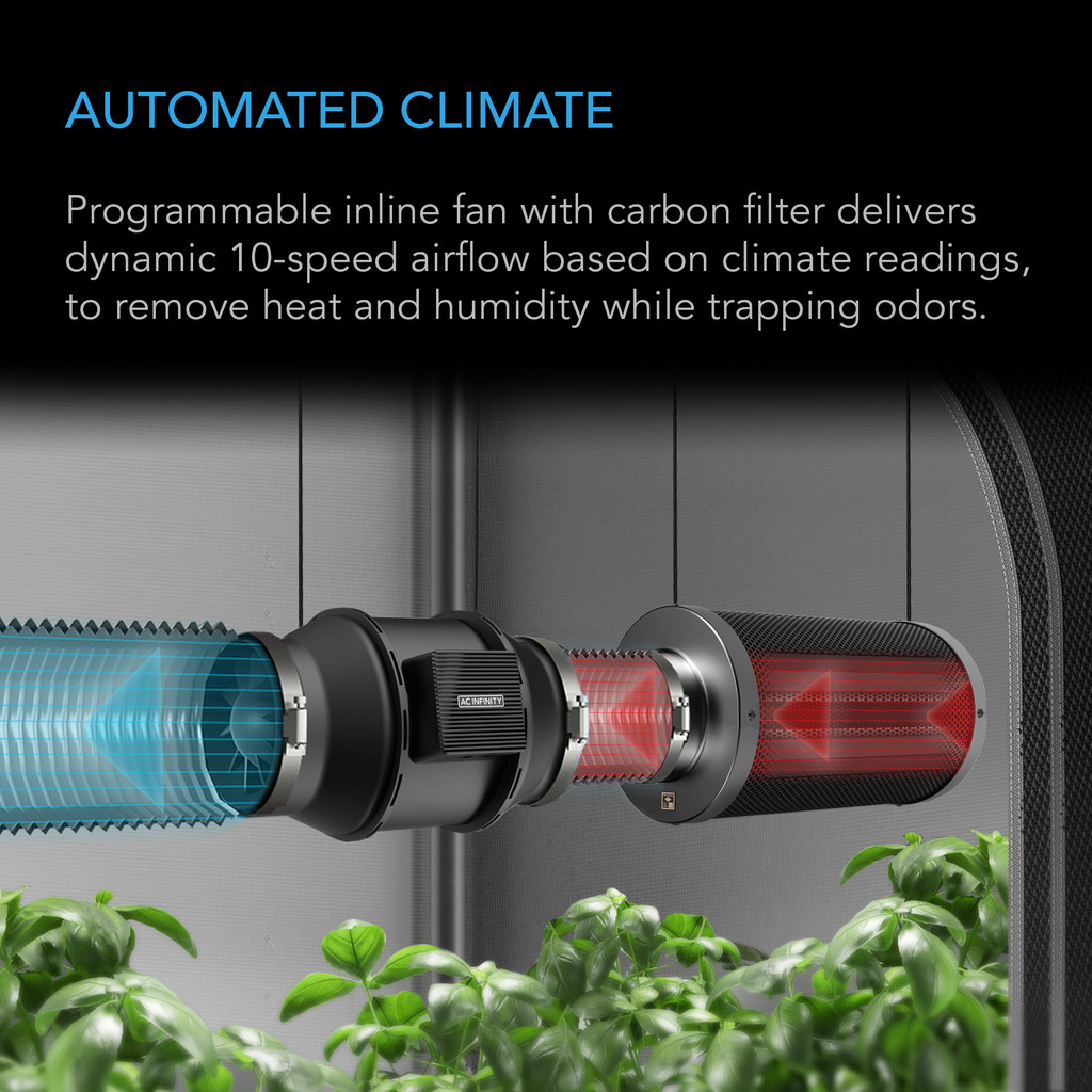 Complete Grow Tent Kit with Fan Filter Ducting Combo, 6” Clip Fan, Full Spectrum LED Grow Light Board