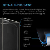 Complete Grow Tent Kit with Fan Filter Ducting Combo, 6” Clip Fan, Full Spectrum LED Grow Light Board