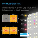 Advance Grow Tent System 4x4, 4-Plant Kit, WiFi-Integrated Controls to Automate Ventilation, Circulation, Full Spectrum LM301H LED Grow Light