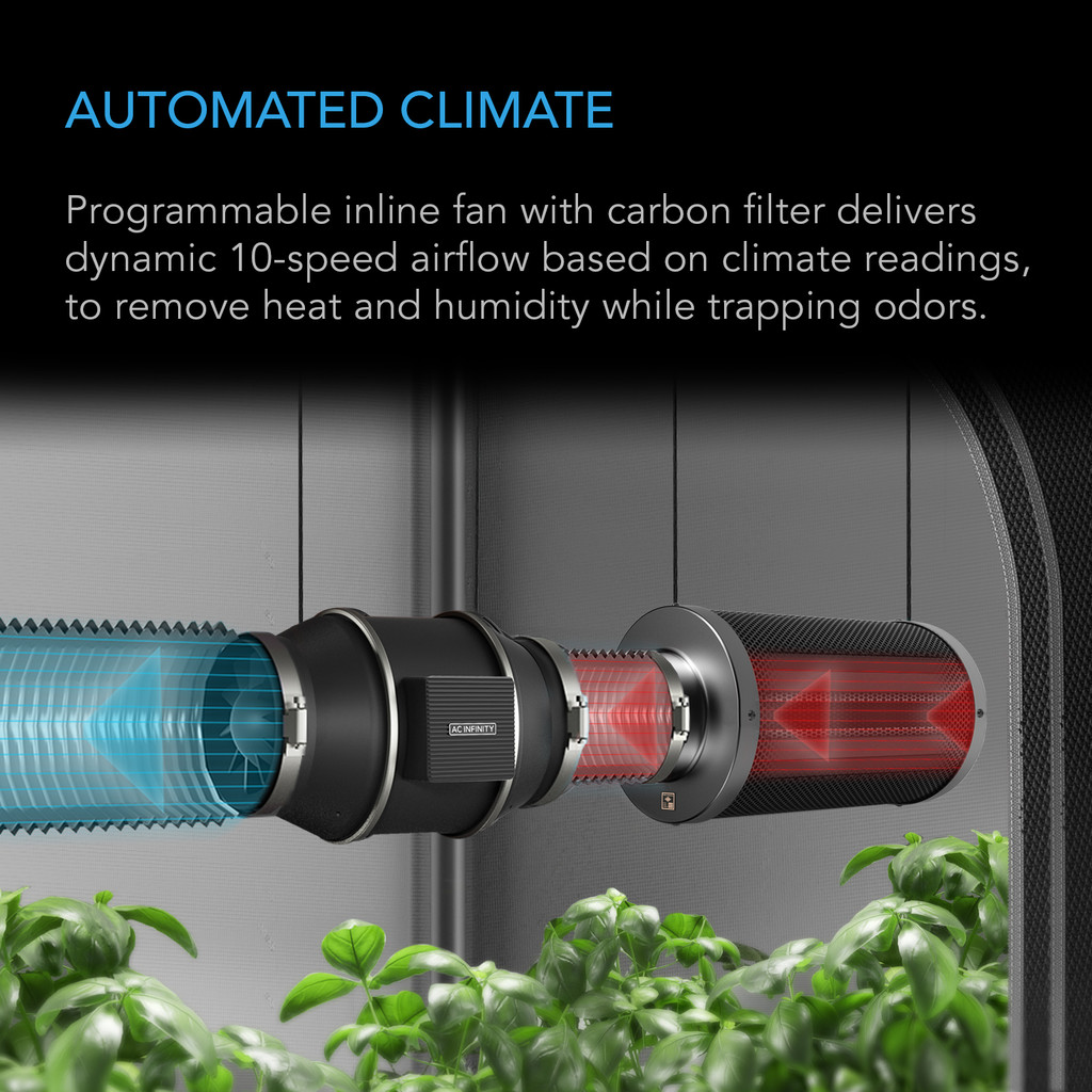 Complete Grow Tent Kit with Fan Filter Ducting Combo, 6” Clip Fan, Full Spectrum Commercial Bar LED Grow Light