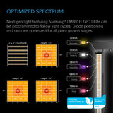Complete Grow Tent Kit with Fan Filter Ducting Combo, 6” Clip Fan, Full Spectrum Commercial Bar LED Grow Light
