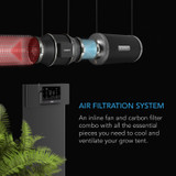 AI-Powered Controller with WiFi App Control and Automatic Level Adjusting, Inline Fan, Carbon Filter, Ducting, Ventilation System for Grow Tents, Hydroponics, Indoor Gardening 