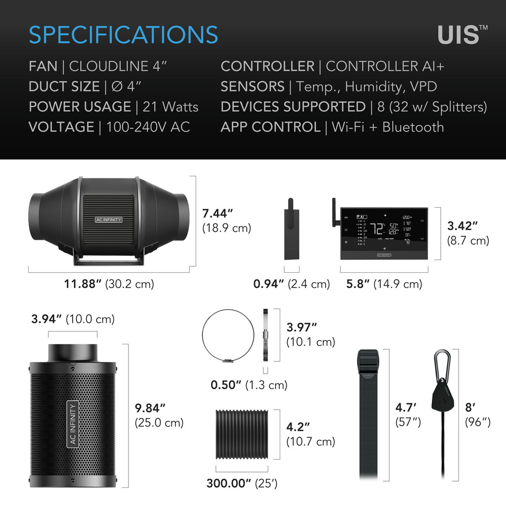 AI-Powered Controller with WiFi App Control and Automatic Level Adjusting, Inline Fan, Carbon Filter, Ducting, Ventilation System for Grow Tents, Hydroponics, Indoor Gardening 