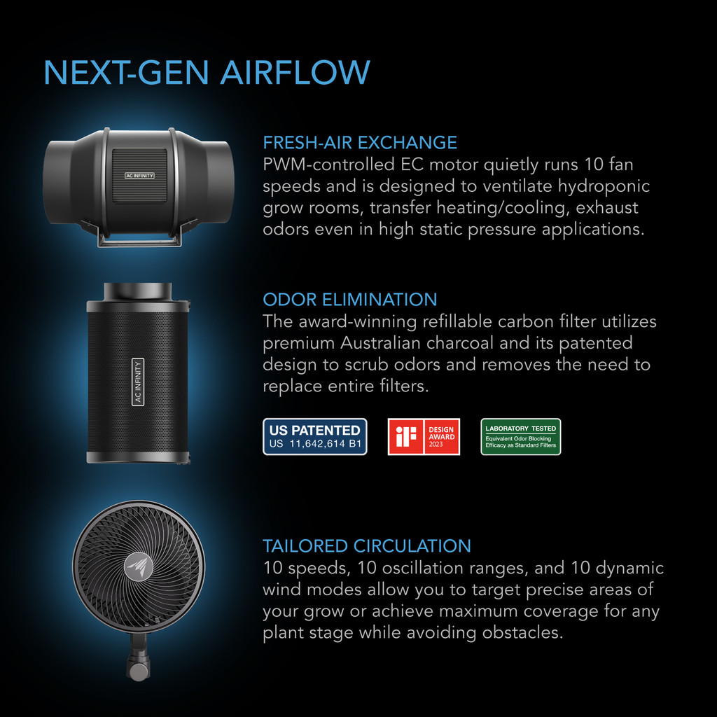 Complete 2-Plant Grow Tent System with Dynamic Learning AI Control and Athena® Blended Starter Kit