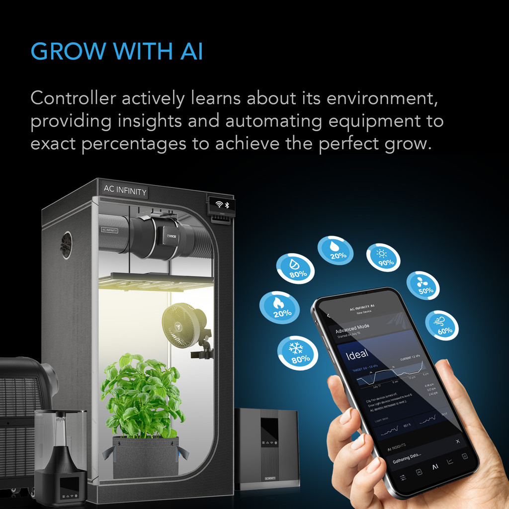 Environmental Controller, AI Learns and Dynamically Controls Grow Equipment, providing Insights, Alerts, and Data Analysis via WIFI App. Programmable Dual-Zone VPD, Temperature, Humidity, Schedule Automations for up to 32 Grow Lights, Fans, Humidifiers, Heaters, Outlets