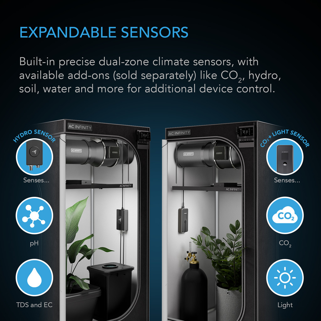 Environmental Controller, AI Learns and Dynamically Controls Grow Equipment, providing Insights, Alerts, and Data Analysis via WIFI App. Programmable Dual-Zone VPD, Temperature, Humidity, Schedule Automations for up to 32 Grow Lights, Fans, Humidifiers, Heaters, Outlets