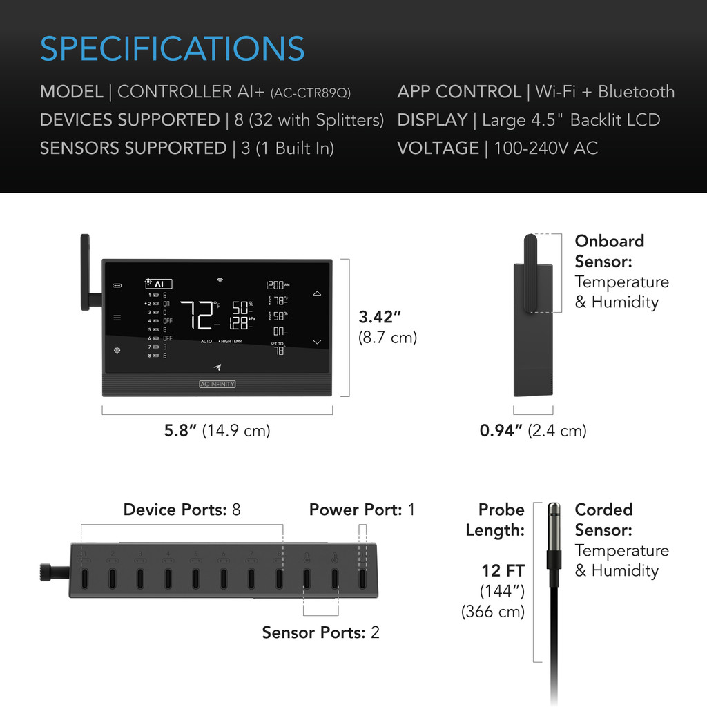 Environmental Controller, AI Learns and Dynamically Controls Grow Equipment, providing Insights, Alerts, and Data Analysis via WIFI App. Programmable Dual-Zone VPD, Temperature, Humidity, Schedule Automations for up to 32 Grow Lights, Fans, Humidifiers, Heaters, Outlets