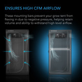 Grow Tent Mounting Bars 2x4’, Support Pole Steel Hanging Bars, High CFM Kit for 2x4 Indoor Grow Tents