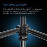 Grow Tent Mounting Bars 2x4’, Support Pole Steel Hanging Bars, High CFM Kit for 2x4 Indoor Grow Tents