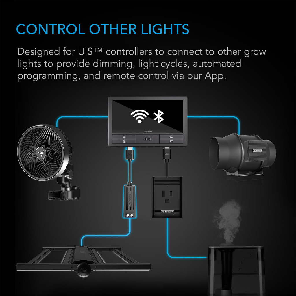 Dimmer Wire to UIS Port Type-D Adapter Dongle, Conversion Cable Cord for LED Grow Lights with Dimming Control Wire Drivers 