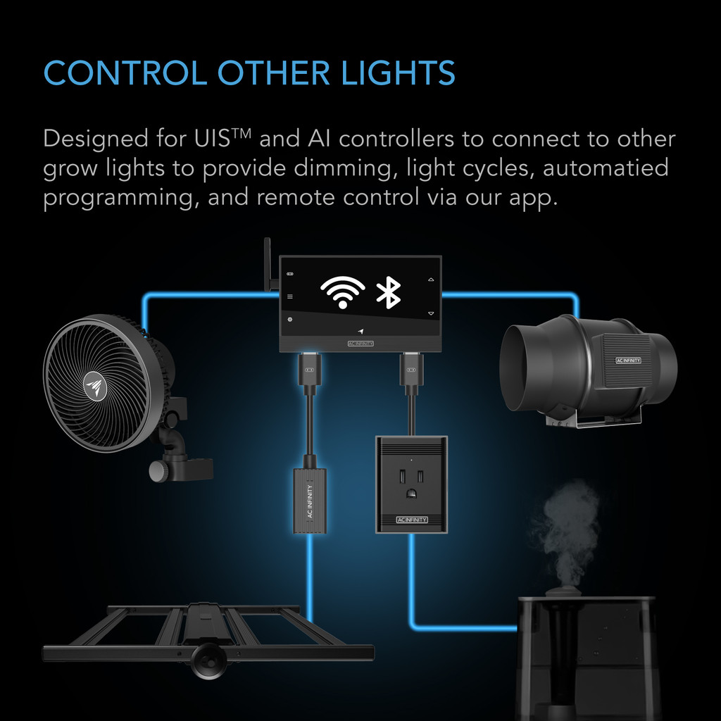 UIS Lighting Adapter Type-B, for RJ11/12 Connector Lights with Resistor Dimmers