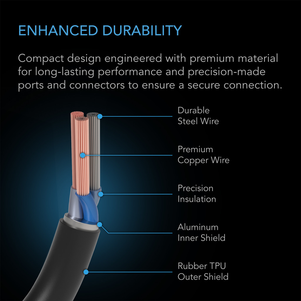 Conversion Cable Cord with Extension Cable for RJ11 Grow Lights with Resistor Dimming