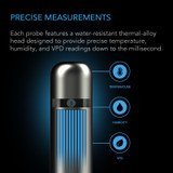 Controller Sensor Probe for Controller AI+, Stainless Steel 24’ Temperature Humidity Climate Detector with Water-Resistant Gasket