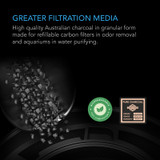 Premium Activated Carbon, Bulk Australian Charcoal Supply Replacement for Refillable Carbon Filters, Air Filtration Odor Scrubbing for use in Grow Tents, Grow Rooms, Hydroponics