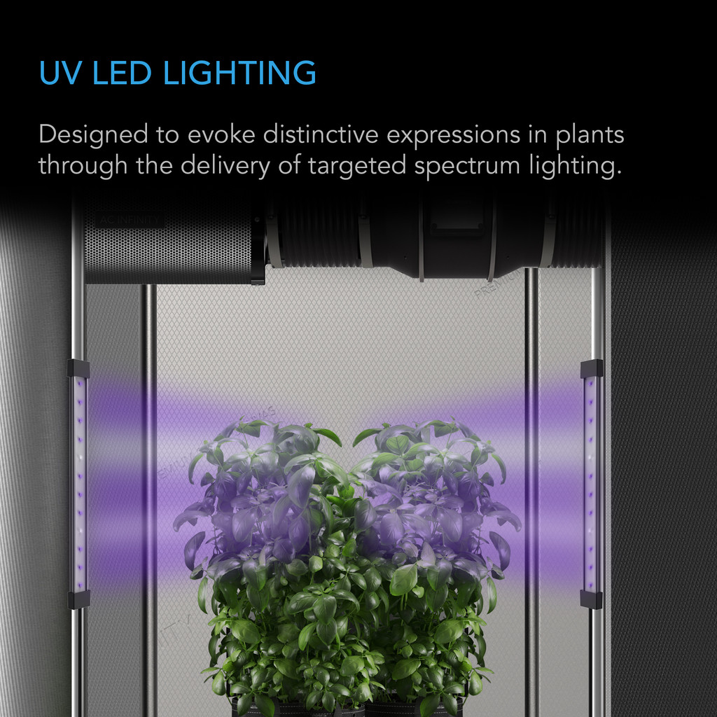 UV LED Grow LighSupplemental Coverage 365nm and 395nm Diodes and Digital Dimming Schedule Controller, for Veg Bloom Indoor Plants in Grow Tents and Greenhousesting, 11-Inch