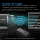 CONTROLLER 63, Wireless Remote Controller with 10 Fan Speed Programming, Cooling and Ventilation for CLOUDLINE AIRLIFT CLOUDWAY Series