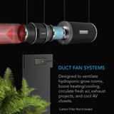 Quiet Inline Duct Fan with Speed Controller, Ventilation Exhaust Fan for Heating Cooling Booster, Grow Tents, Hydroponics