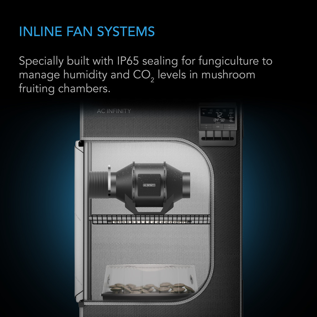 Quiet Inline Duct Fan with Speed Controller, IP65-Rated Ventilation Exhaust Fan in Grow Tents, Mushroom Fruiting Chambers for Propagation and Fungiculture