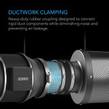 Duct Coupler with Stainless Steel Clamps, Flexible Rubber Coupling for Inline Fans and Carbon Filters in Growing and HVAC