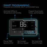 Temperature and Humidity Controller, Home and Grow Tent Ventilation