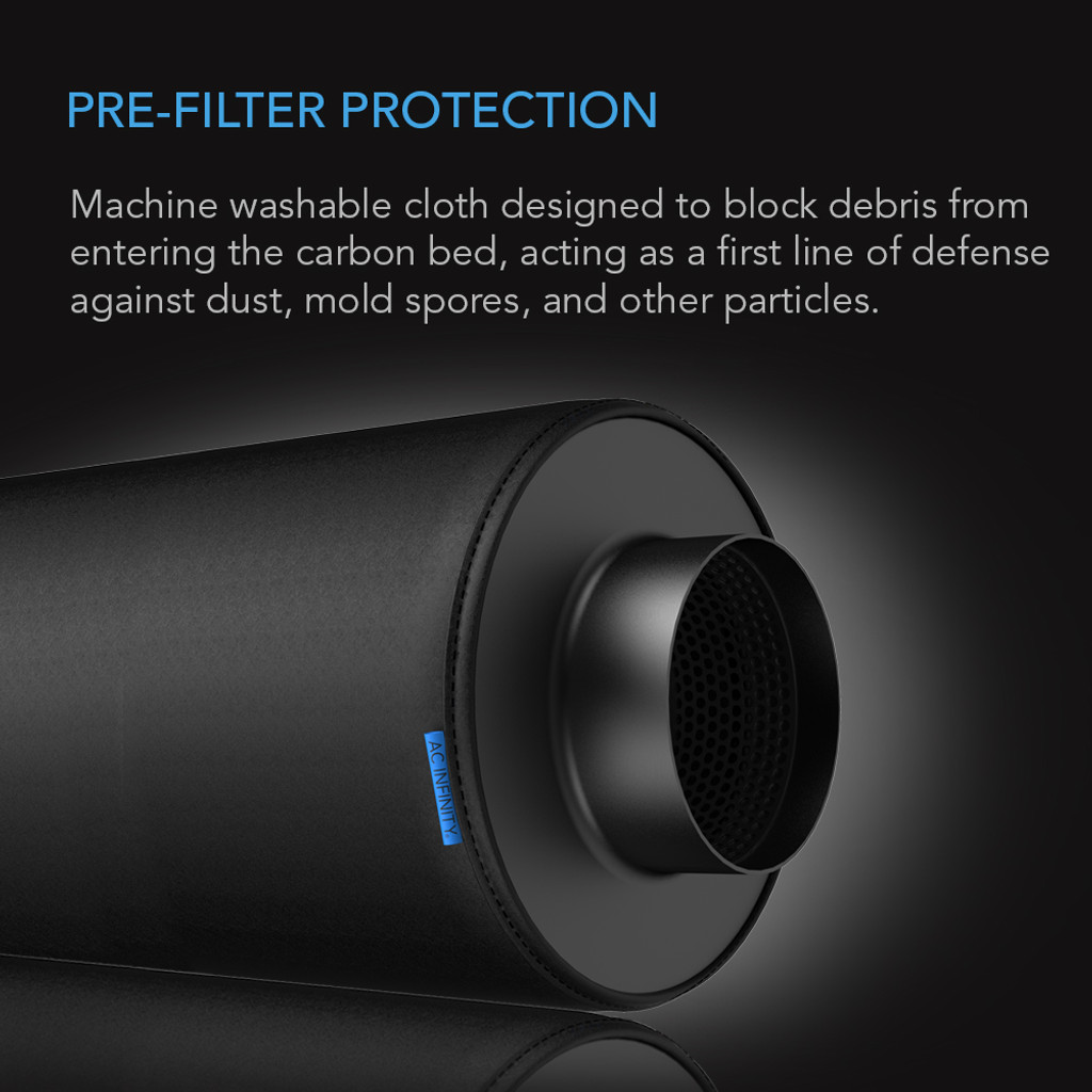 Replacement Inline Filter Sleeve 2-Pack, Fits Carbon Filters for Odor Control in Grow Tents, Indoor Gardening, Hydroponics 