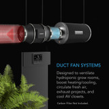 Quiet Duct Fan for Audio Video, Home Theater, Hydroponics, Grow Rooms and Closets