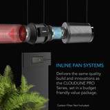 Quiet Duct Fan for Home Hydroponics, Grow Tents Rooms and Closets