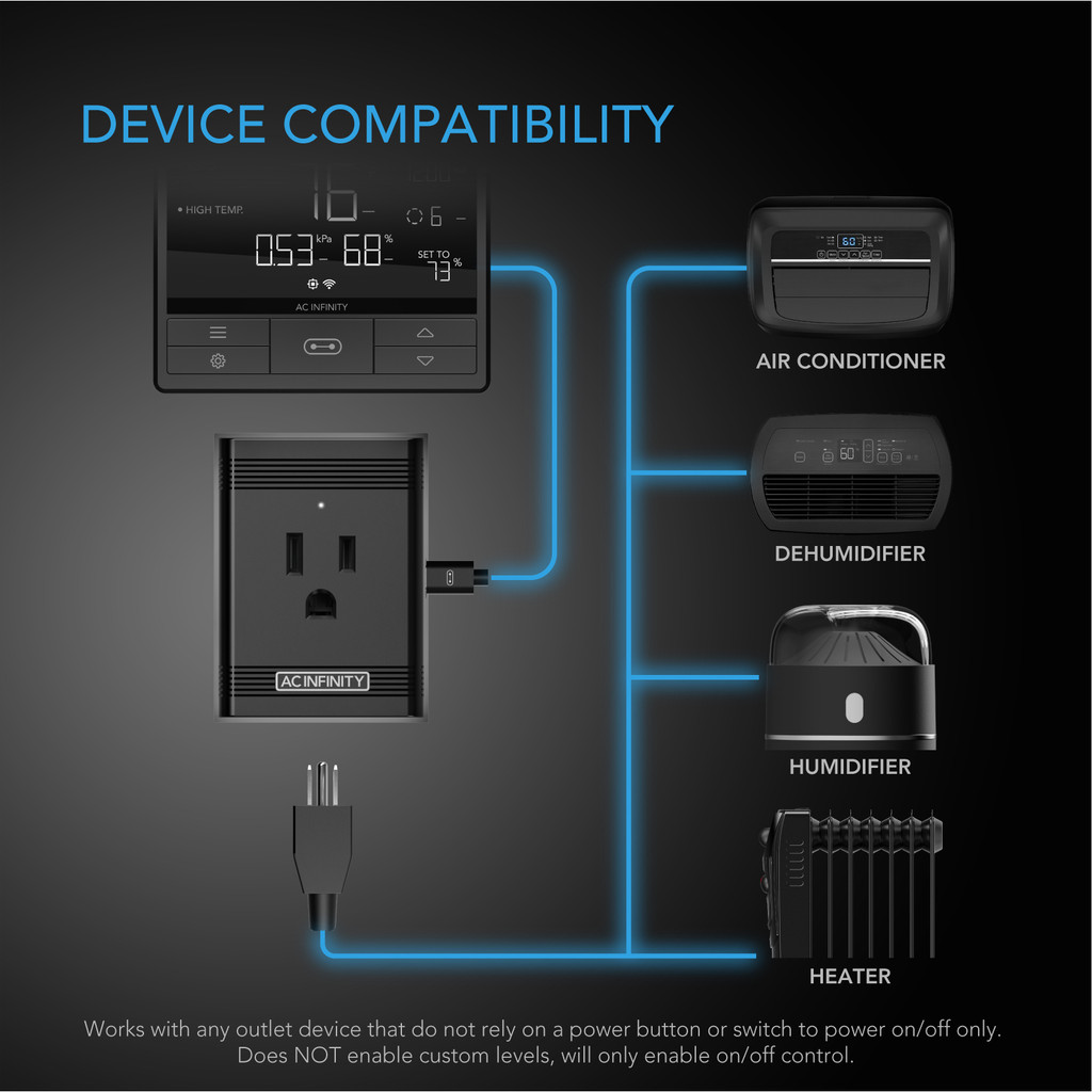 Socket Adapter to Connect UIS Smart Controllers to Outlet Devices
