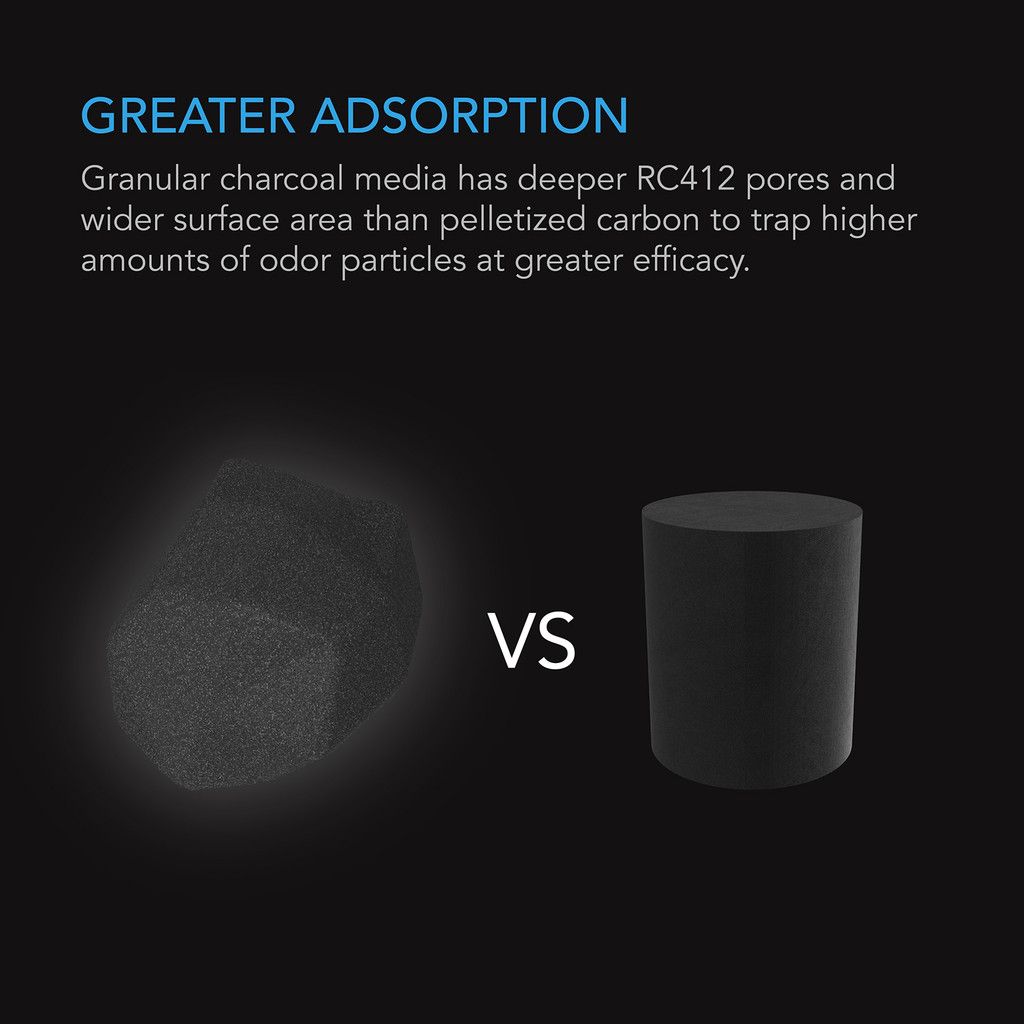 Activated Carbon Refill, 1200+ IAV Australian Charcoal, 8 lb.