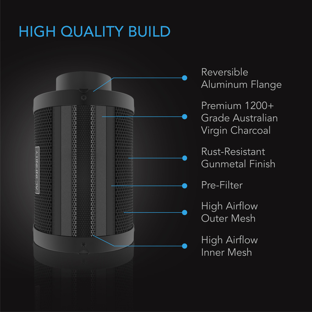 DUCT CARBON FILTER