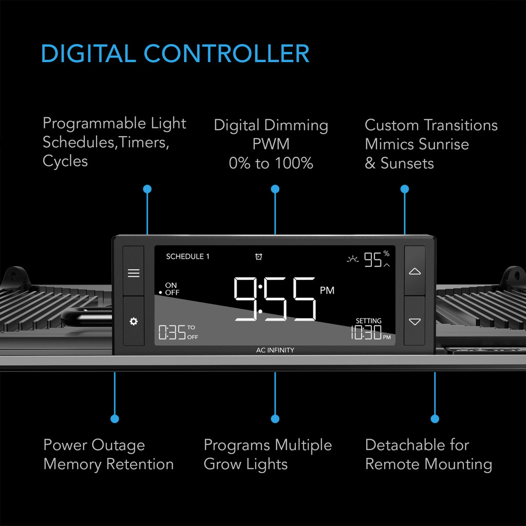 Full Spectrum LED Grow Light, Halo Coverage Powered by Samsung Diodes, Digital Dimming Timer and Controller, for Veg Bloom Indoor Plants in Grow Tents Greenhouses Hydroponics