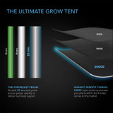 2-in-1 Grow Tent for Indoor Plant Growing, 2000D Oxford Canvas, 60" x 48" x 80"