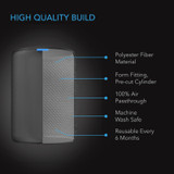 Replacement Inline Filter Sleeve 2-Pack, Fits Carbon Filters for Odor Control in Grow Tents, Indoor Gardening, Hydroponics 