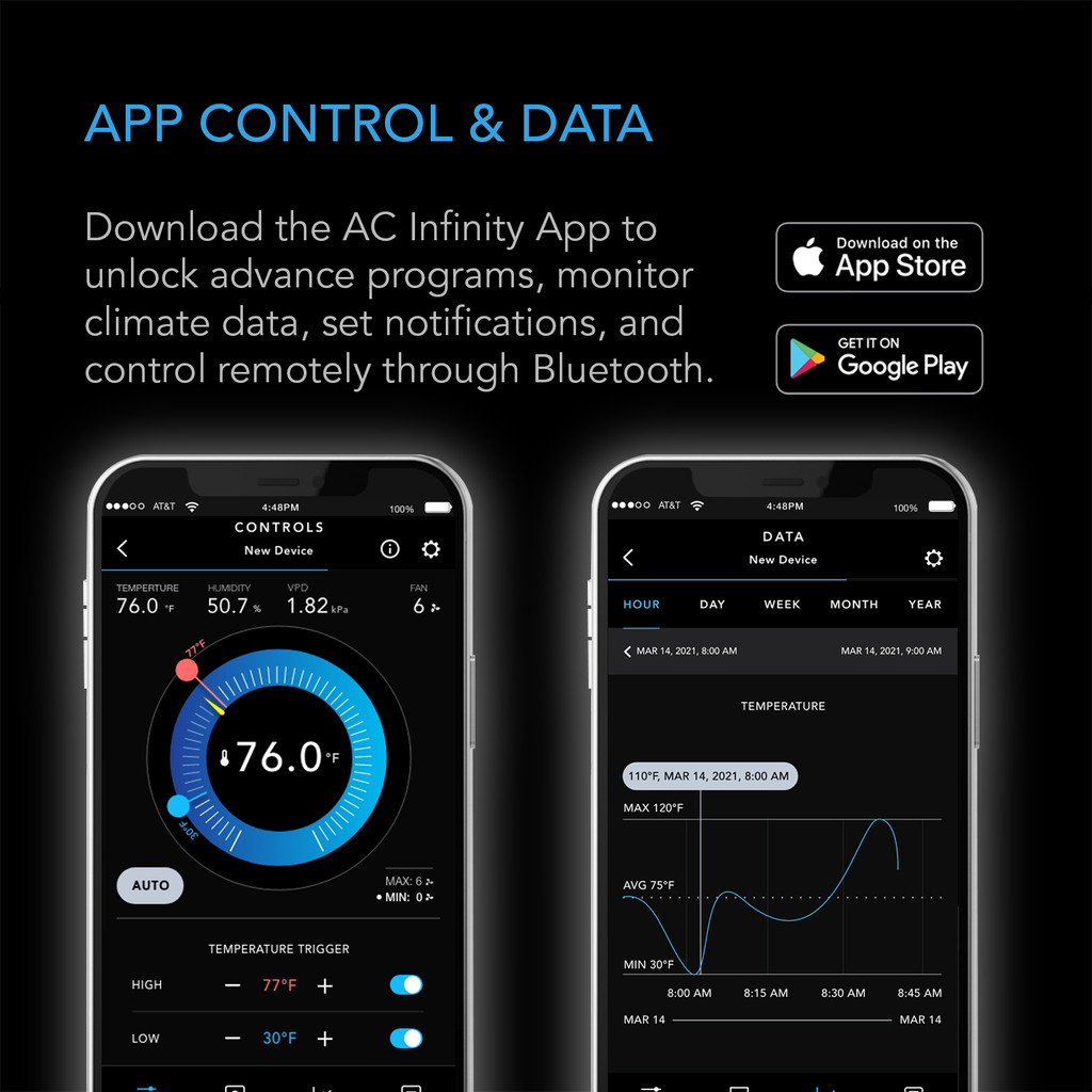 Temperature and Humidity Controller, Home and Grow Tent Ventilation