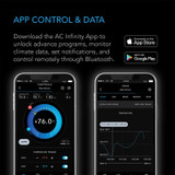 Temperature and Humidity Controller, Home and Grow Tent Ventilation