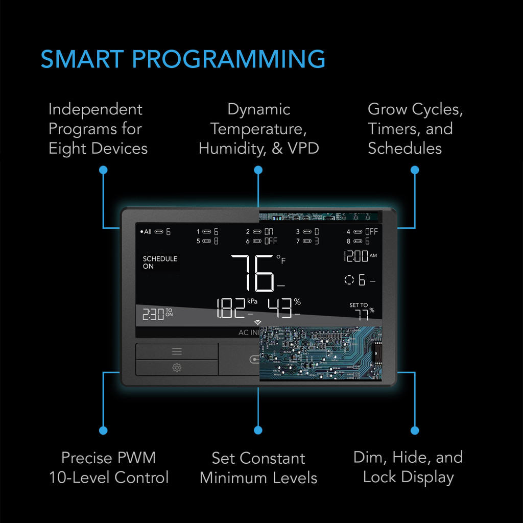 Smart Environmental Controller with Temperature, Humidity, Timer, Cycle, Schedule Controls, for Grow Tent Cooling Ventilation Lighting