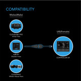 Molex to UIS Port Adapter Dongle, 6.5” Conversion Cable Cord, Works with CLOUDLINE, AIRLIFT, and CLOUDWAY Fans