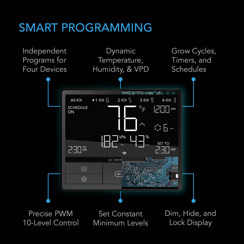 Smart Environmental Controller with Temperature, Humidity, Timer, Cycle, Schedule Controls, for Grow Tent Cooling Ventilation Lighting
