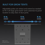 Grow Tent Equipment Board with Cable Management Slots, Steel Wall Organizer Mounts Clip Fans, Controllers, LED Drivers, and Ballasts in 5x5 Grow Tents or Smaller