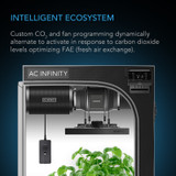 CO2 + Light Sensor, Environmental Sensor, Dynamically Assists Controller AI+ to Learn and Manage Equipment. CO2 Data Tracking for Gardens, Grow Tents, Grow Spaces, with Smart Fan programming for Optimized FAE, Day & Night Scheduling