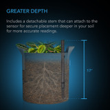 Soil Sensor Probe for AI Controllers, Monitor Moisture & Saturation for Gardens, Grow Tents, Grow Spaces, Detachable Stem, IP67 Seal Protection