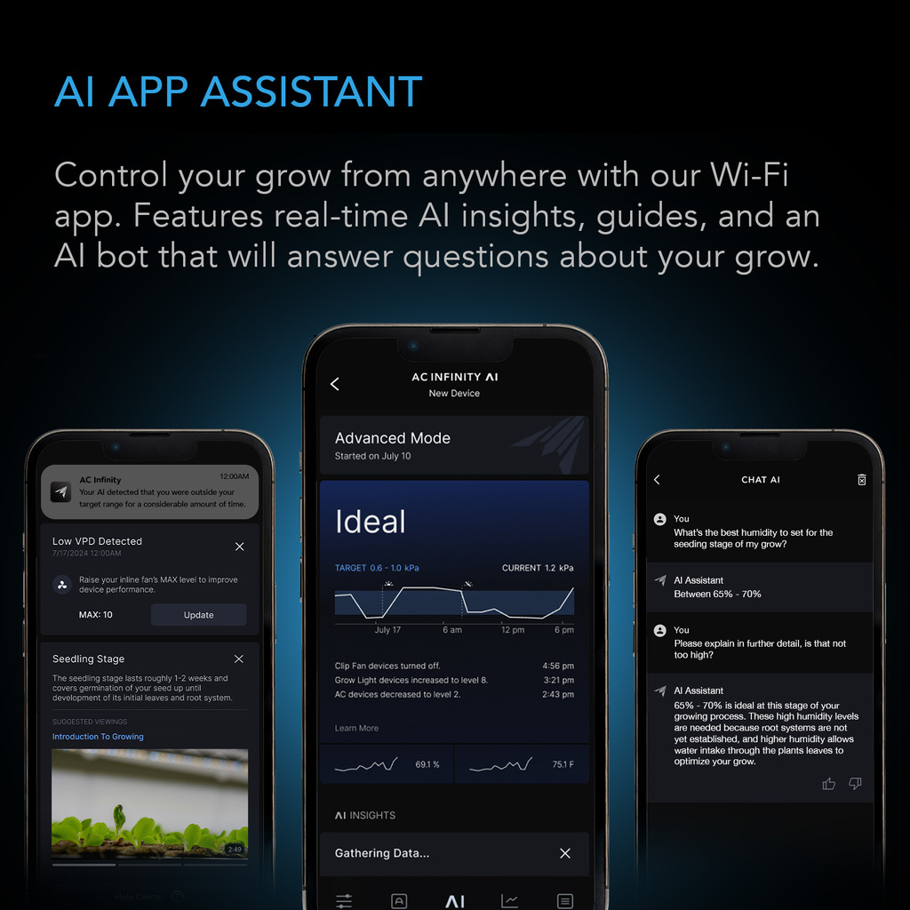 Hydro Sensor, Environmental Sensor, Dynamically Assists Controller AI+ to Learn and Manage Equipment. Ph, EC, TDS and Temp Data Tracking for Gardens, Grow Tents, Grow Spaces and more