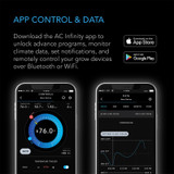 Smart Environmental Controller with Temperature, Humidity, Timer, Cycle, Schedule Controls, for Grow Tent Cooling Ventilation Lighting
