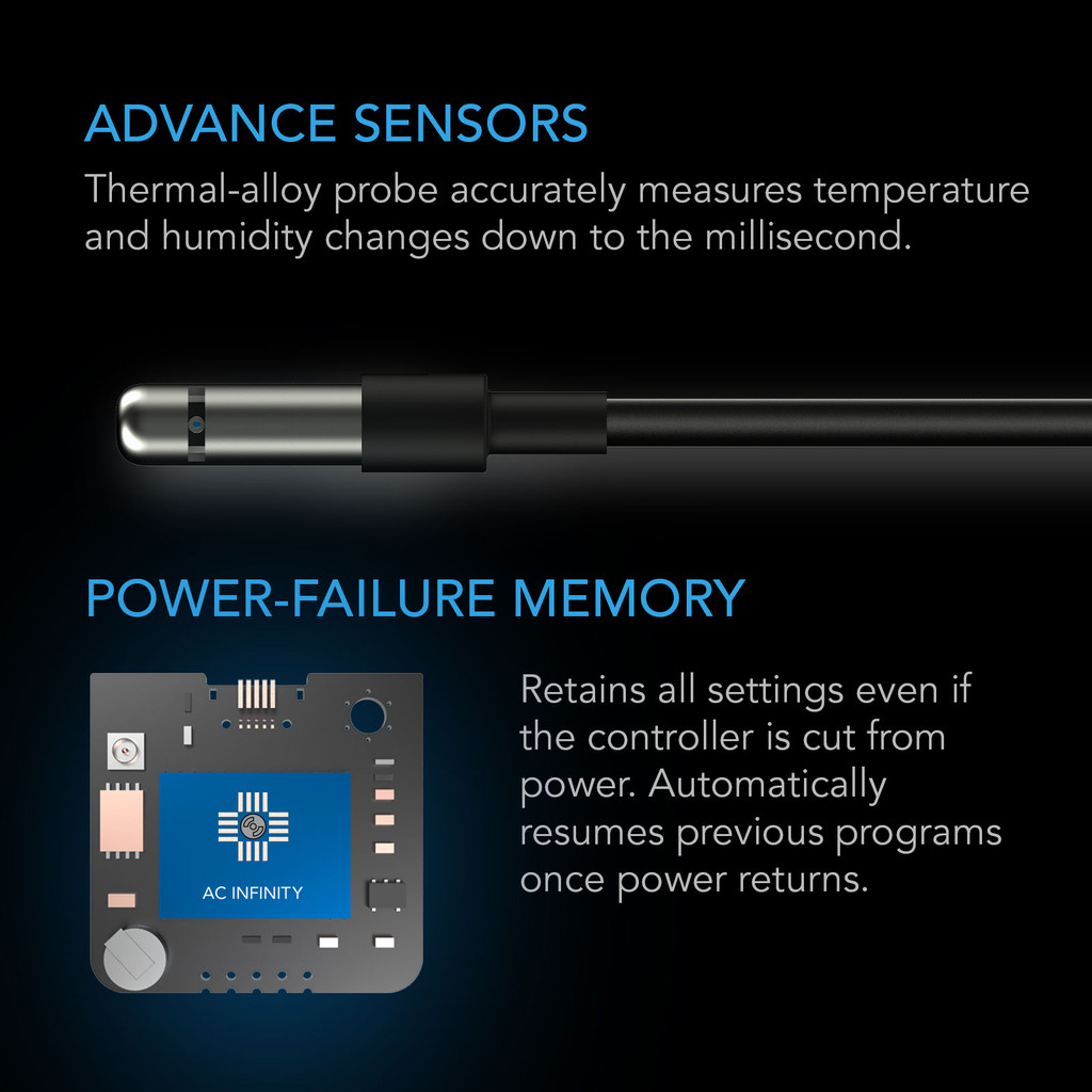 Temperature and Humidity Controller, Home and Grow Tent Ventilation