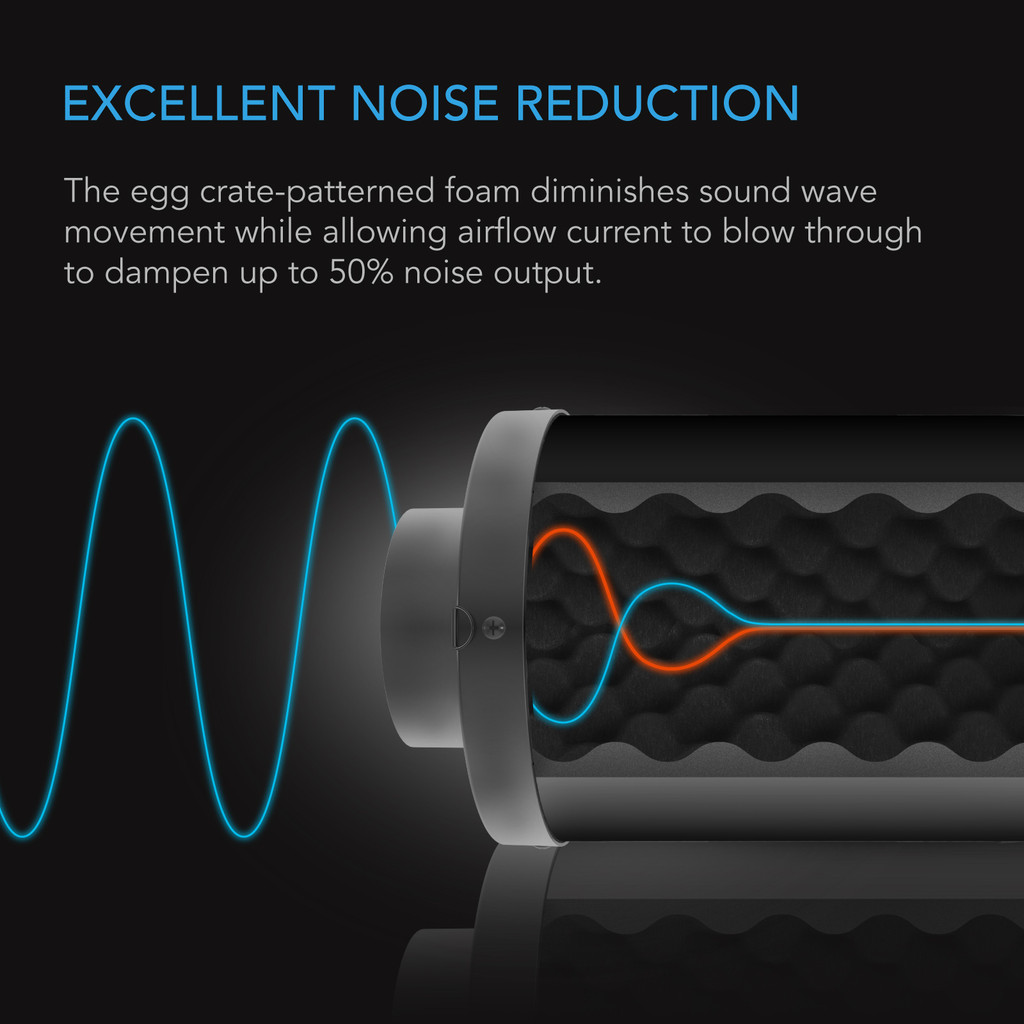Inline Duct Fan Silencer Noise Reduction Muffler, Indoor Hydroponics Grow Tent Ventilation