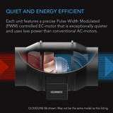 Quiet Duct Fan for Home Hydroponics, Grow Tents Rooms and Closets