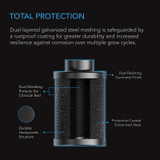 Refillable Carbon Filter Kit with Additional Refill, Odor Removal Air Scrubber For Inline Fan and Ducting, Reusable Charcoal Filter for Grow Tent Grow Room Hydroponics