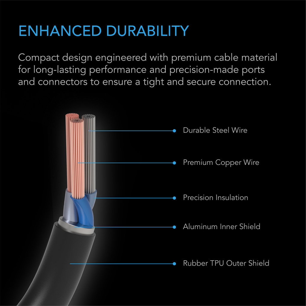 Molex to UIS Port Adapter Dongle, 6.5” Conversion Cable Cord, Works with CLOUDLINE, AIRLIFT, and CLOUDWAY Fans