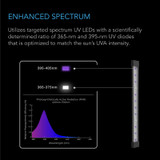 UV LED Grow Lighting, 11-Inch