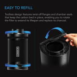 Refillable Carbon Filter Kit with Additional Refill, Odor Removal Air Scrubber For Inline Fan and Ducting, Reusable Charcoal Filter for Grow Tent Grow Room Hydroponics